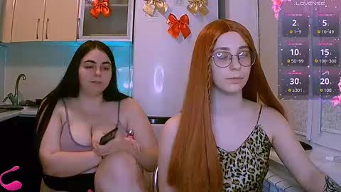 Ellie online show from February 2025 06:28:01 PM