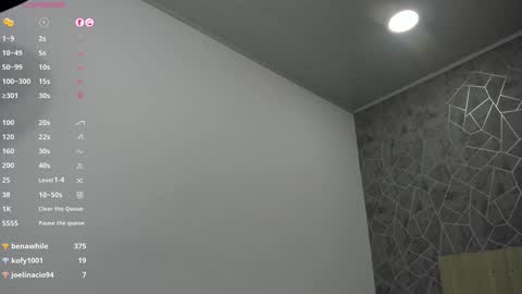 Emili Lenus online show from January 2025 02:33:02 PM