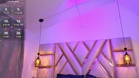 Snapshot of emily_roousee chatting on September 2025 03:39:01 AM Emily online show from September 2025 03:39:01 AM