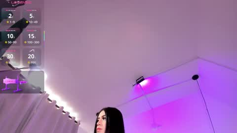 Snapshot of emily_roousee chatting on December 2025 08:07:02 PM Emily online show from December 2025 08:07:02 PM