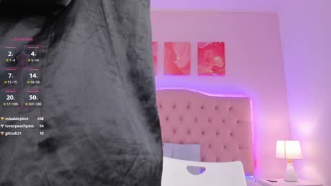 Snapshot of emily_roux chatting on January 2025 02:22:02 AM EMILY online show from January 2025 02:22:02 AM