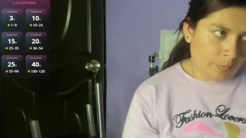 Snapshot of emira199 chatting on January 2025 05:05:02 AM emira199 online show from January 2025 05:05:02 AM