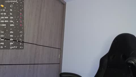 Rocio online show from December 2024 03:04:01 AM