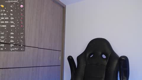 Rocio online show from January 2025 10:38:02 AM