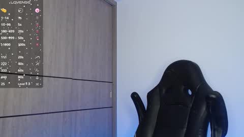 Rocio online show from February 2025 08:42:01 AM