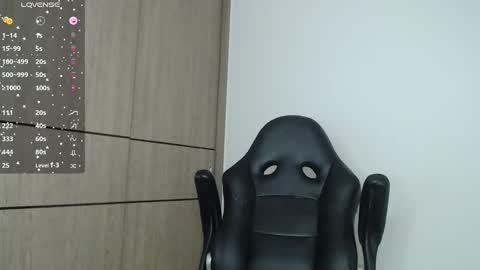 Rocio online show from February 2025 09:10:02 AM