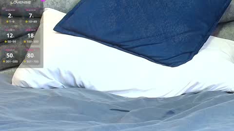 emma online show from January 2025 02:42:02 PM