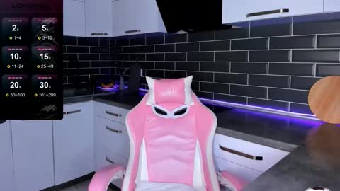 Shaiya online show from October 2025 07:47:01 PM