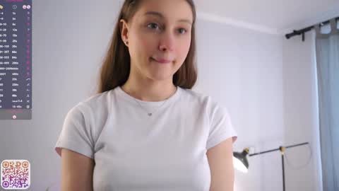 Snapshot of emmiemurray chatting on May 2026 09:50:02 AM Aurora online show from May 2026 09:50:02 AM