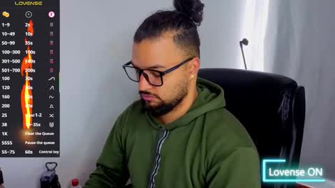 Snapshot of ernesto_rodriguez_82 chatting on November 2025 03:58:01 PM ernesto rodriguez 82 online show from November 2025 03:58:01 PM