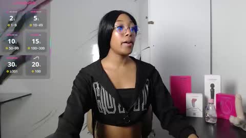 esmeralda_bk online show from October 2025 09:56:01 PM