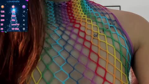 Snapshot of estrella_duran chatting on December 2024 12:11:02 PM Estrellita online show from December 2024 12:11:02 PM