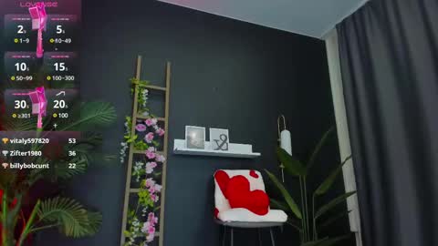 Eva online show from February 2025 08:37:01 AM