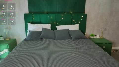 Evelina online show from April 2026 01:03:01 AM