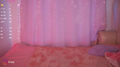 Snapshot of evelyn_evelyn chatting on November 2025 04:08:02 PM evelyn evelyn online show from November 2025 04:08:02 PM