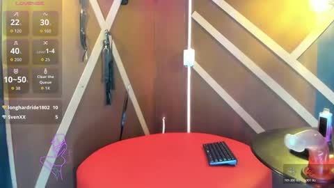 EvelynMoore   online show from January 2026 10:58:02 PM