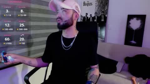 Snapshot of federico_ojitosverdes chatting on January 2026 02:14:02 AM Federico Ofarrel online show from January 2026 02:14:02 AM