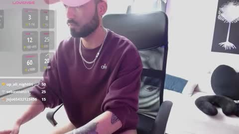 Snapshot of federico_ojitosverdes chatting on January 2026 05:48:02 PM Federico Ofarrel online show from January 2026 05:48:02 PM