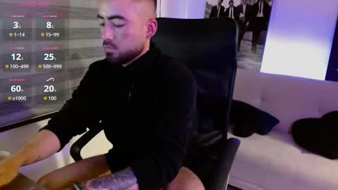 Snapshot of federico_ojitosverdes chatting on January 2026 05:54:02 AM Federico Ofarrel online show from January 2026 05:54:02 AM