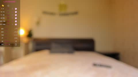 Doris online show from January 2025 05:05:01 PM