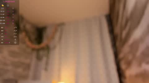 Doris online show from March 2025 02:08:02 PM