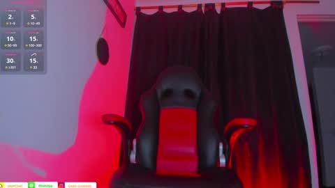 Snapshot of femboy666sixx_ chatting on January 2025 02:45:02 AM GABY666 online show from January 2025 02:45:02 AM