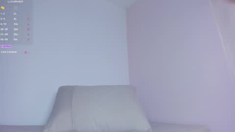 Snapshot of fer_luu chatting on January 2025 03:03:01 PM Fernanda Luna online show from January 2025 03:03:01 PM