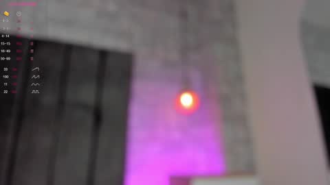 Snapshot of fer_luu chatting on January 2025 05:39:01 PM Fernanda Luna online show from January 2025 05:39:01 PM