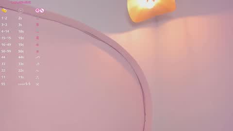 Snapshot of fer_luu chatting on November 2025 07:58:01 PM Fernanda Luna online show from November 2025 07:58:01 PM