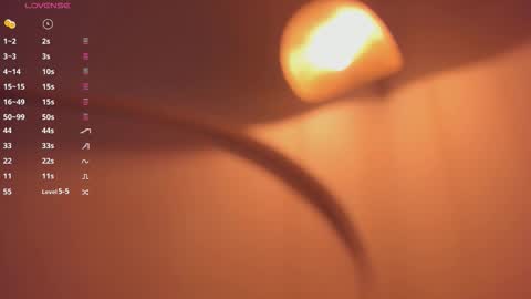 Snapshot of fer_luu chatting on November 2025 07:55:01 AM Fernanda Luna online show from November 2025 07:55:01 AM