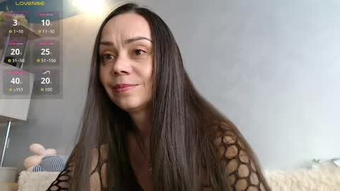 ArinaimasCute online show from May 2026 10:34:02 AM
