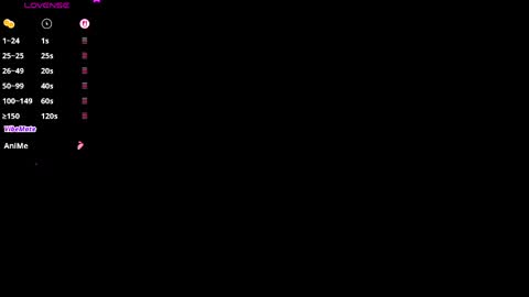 Flora online show from April 2026 07:31:01 AM