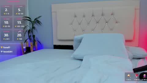 Sammantha online show from January 2025 11:30:01 PM