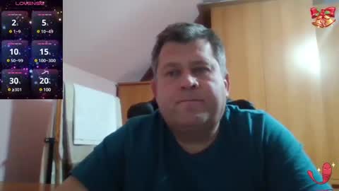 freeboy80180 online show from January 2025 02:50:01 PM