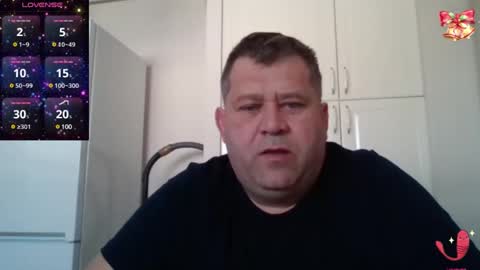 freeboy80180 online show from January 2025 10:50:02 AM