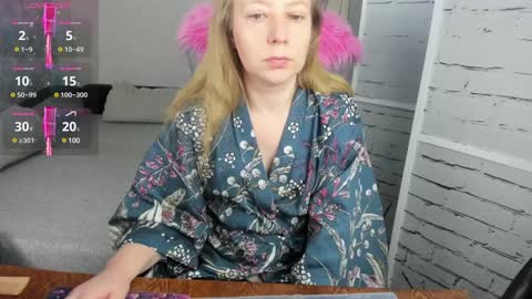 Snapshot of funny_bunny4 chatting on February 2025 06:01:01 PM funny_bunny4 online show from February 2025 06:01:01 PM