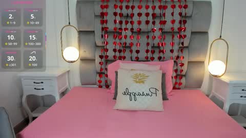 GABRIELA  online show from February 2026 11:29:02 AM