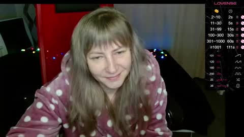 Janette online show from January 2026 01:35:02 PM