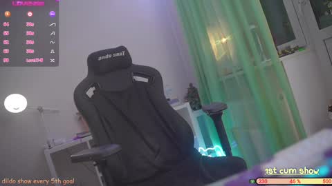 Snapshot of glorikitty chatting on January 2025 07:07:02 PM Sasha online show from January 2025 07:07:02 PM