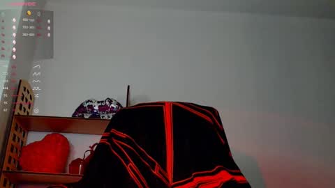 Goddess Sophie99 online show from February 2025 03:42:01 AM