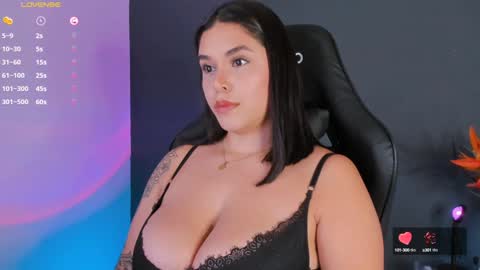 Snapshot of goddess_veronicaaa chatting on January 2025 07:38:01 PM Miss Veronica - The Supreme online show from January 2025 07:38:01 PM