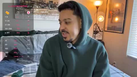 Goodjob Jay online show from January 2026 04:34:02 PM