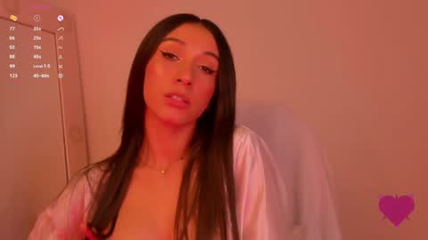 Snapshot of gorgeous_brunette chatting on January 2025 11:53:01 AM Rose online show from January 2025 11:53:01 AM