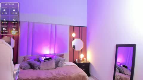 Zuly online show from January 2025 12:30:01 AM