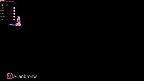 Snapshot of hannabronw chatting on December 2024 09:50:01 PM Eliana online show from December 2024 09:50:01 PM