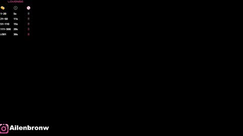 Snapshot of hannabronw chatting on February 2025 01:47:02 AM Eliana online show from February 2025 01:47:02 AM