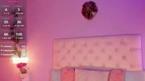 Snapshot of hannah_jonhson_1 chatting on February 2025 05:39:02 PM Hannah online show from February 2025 05:39:02 PM