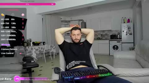 Hard Cock online show from November 2025 08:38:02 PM