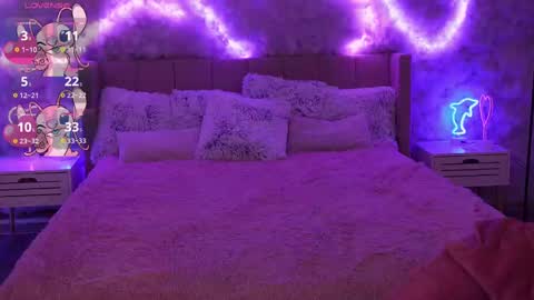 haylaamber online show from February 2025 07:09:01 AM