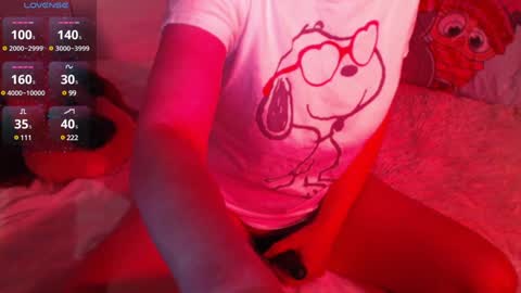 Chani online show from January 2025 08:18:02 AM